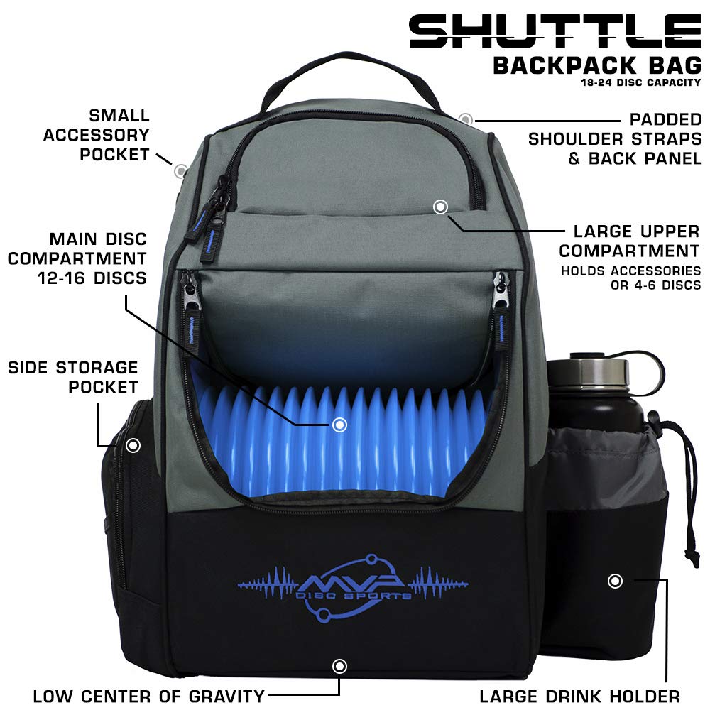 MVP Disc Sports Shuttle Disc Golf Backpack Bag (Gray/Royal)