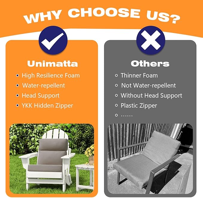 Unimatta Sunbrella Outdoor High Back Chair Cushion Seat Pads, 44 x 21 Inch