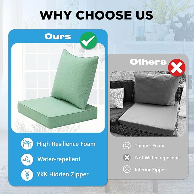 Outdoor Deep Seat & Back Cushion Set, 24 x 24 Inch Water Repellent and Fade