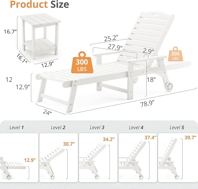 LUE BONA Outdoor Lounge Chair Set