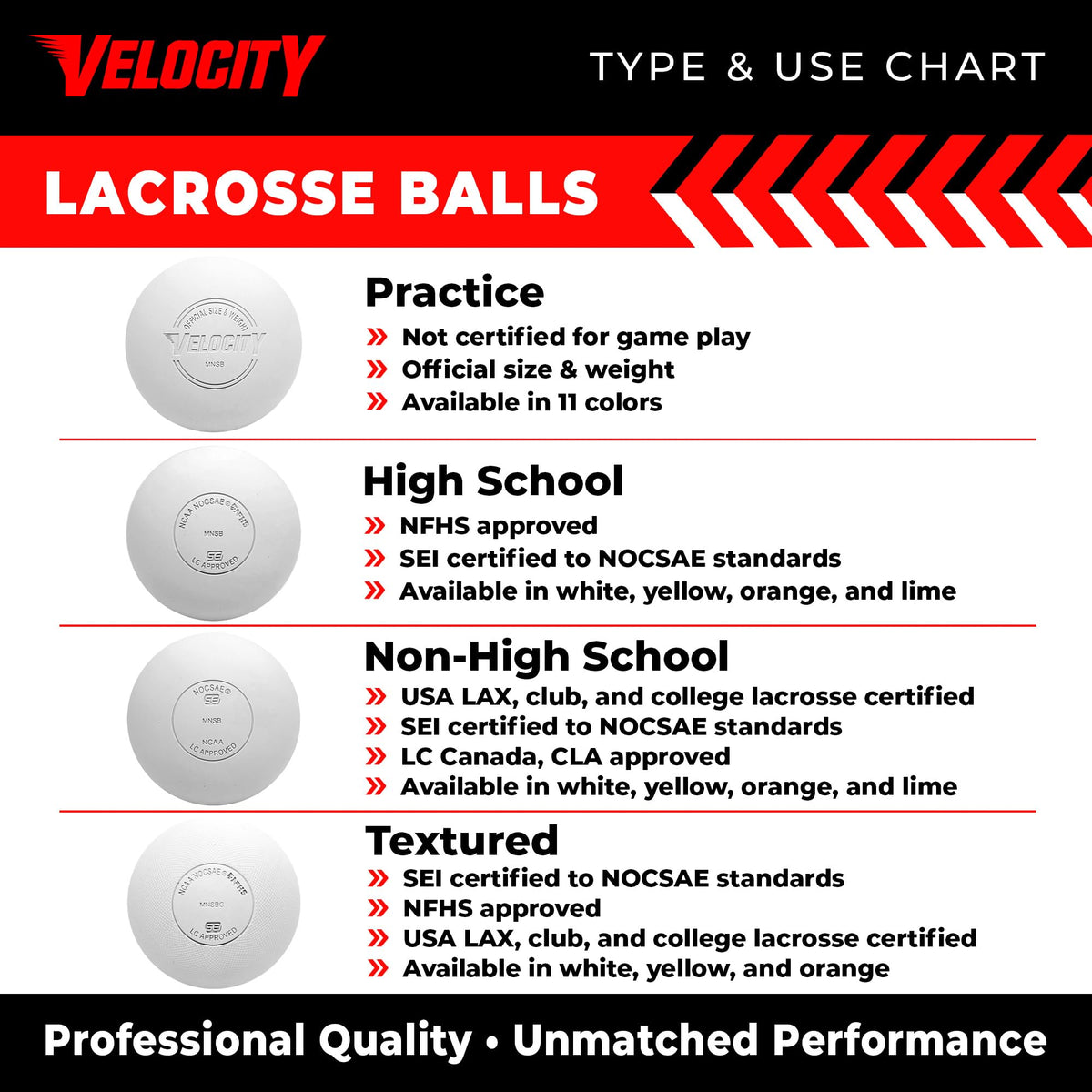 Velocity Practice Lacrosse Balls - 60 Pack - Official Size and Weight - Multi Color