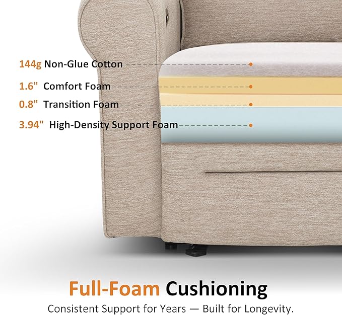 MCombo 78.3" Wall Hugger Power Loveseat Recliner Sofa