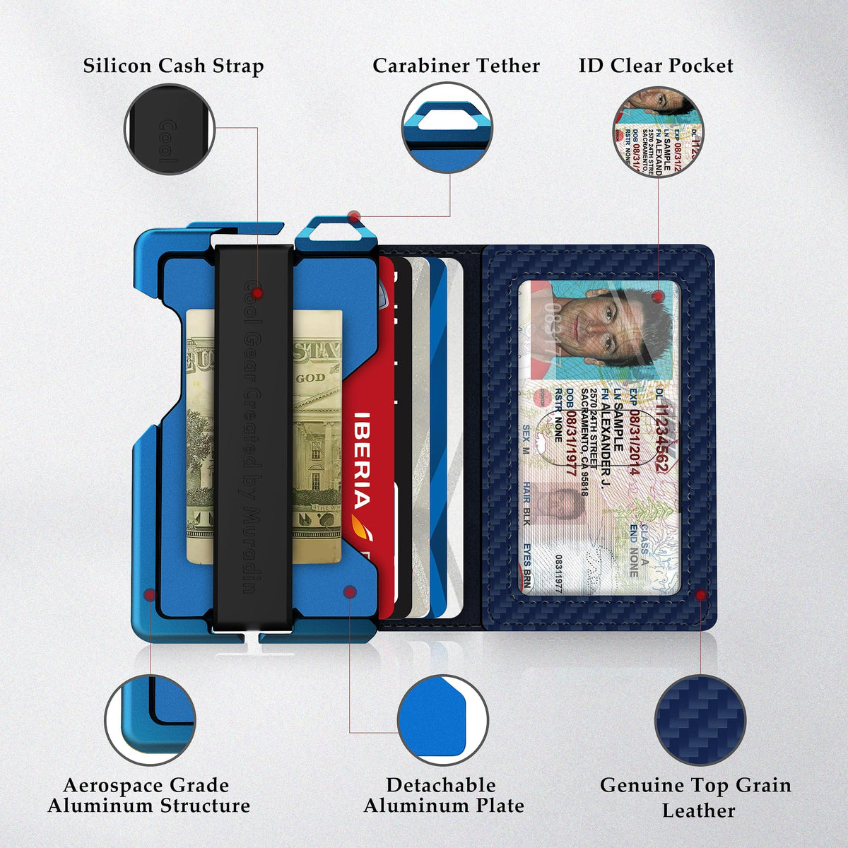 MURADIN Tactical Minimalist Wallet for Men, Slim RFID-Blocking Metal Card Holder, Front Pocket Men’s Leather Dapper Bifold Wallet with Money Clip (Carbon Fiber Blue)