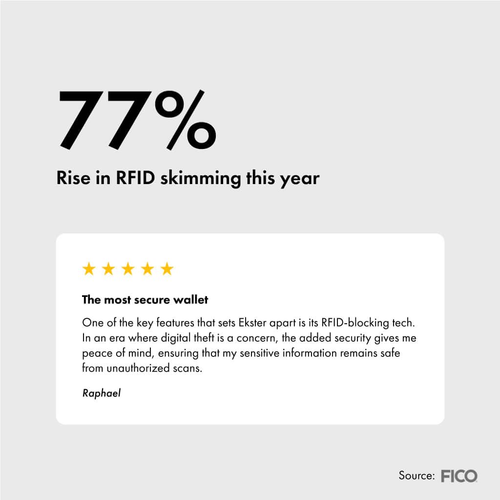 Ekster Parliament Men's Wallet | RFID Blocking Leather Minimalist Cardholder | Slim Wallet for Men - Designed for Quick Card Access with Push Button (Navy)