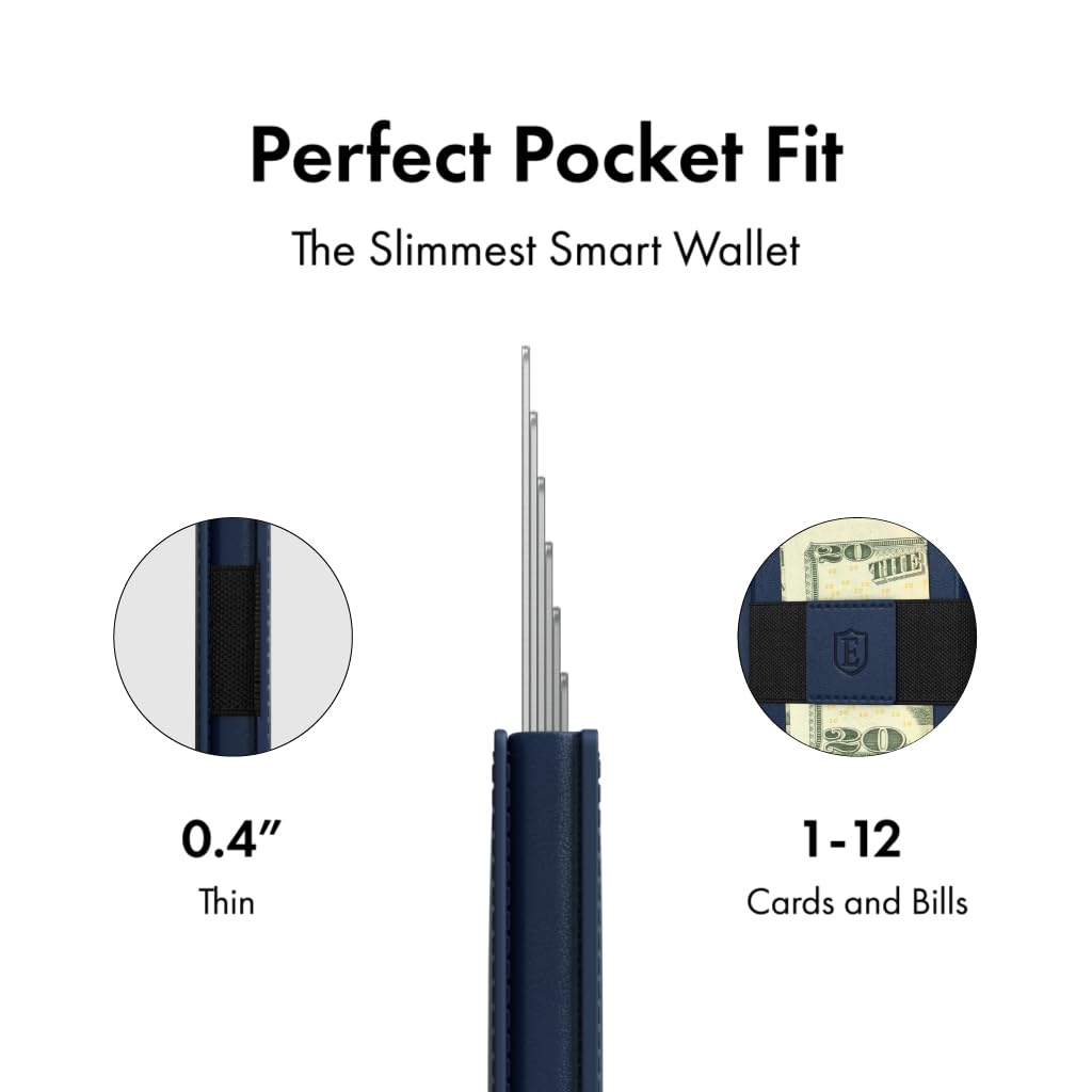 Ekster Parliament Men's Wallet | RFID Blocking Leather Minimalist Cardholder | Slim Wallet for Men - Designed for Quick Card Access with Push Button (Navy)
