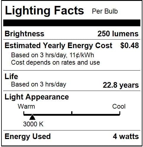 Sunlite LED R14 Mini Flood Light Bulbs, 4 Watts, 250 Lumens, Intermediate Base