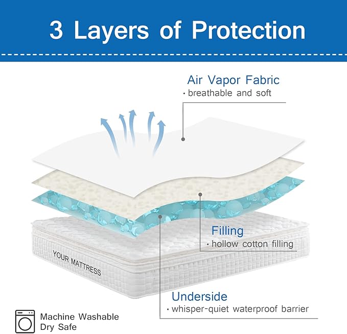 Full Mattress Pad Waterproof Mattress Protector, Quilted Full Size Mattress
