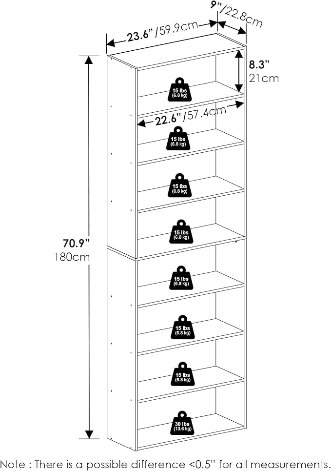 Furinno Basic Book Shelf, 8-Tier Bookcase