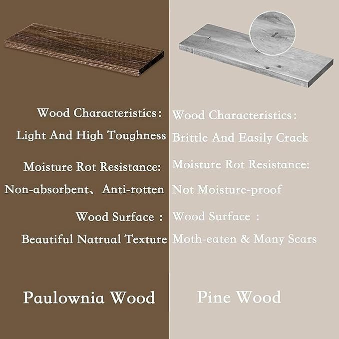 RYOFOBETTO Floating Shelves for Wall Decor, Light Brown Wood Shelves for