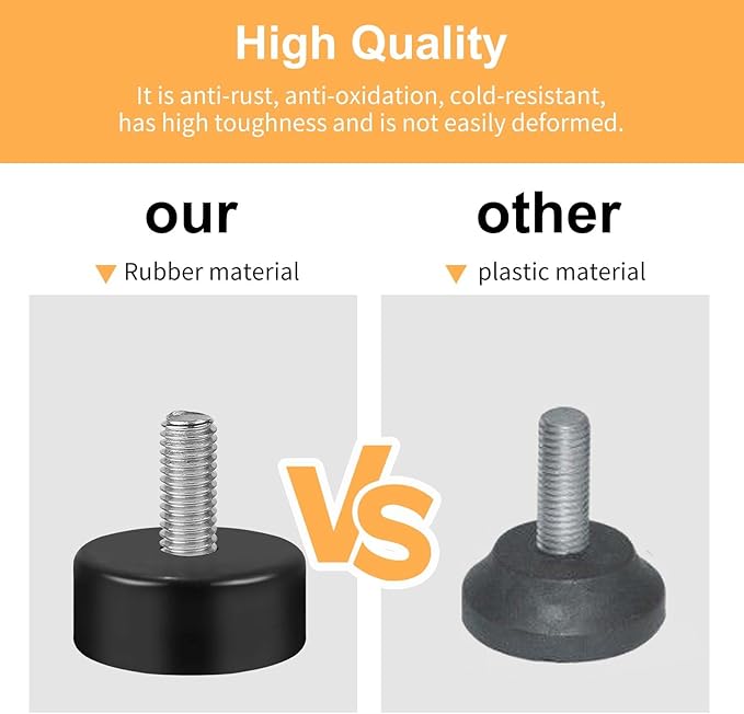 Darcvds 1/4" Thread Furniture Feet Levelers, Leveling Feet Screw on Furniture