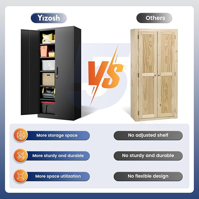Yizosh Metal Garage Storage Cabinet