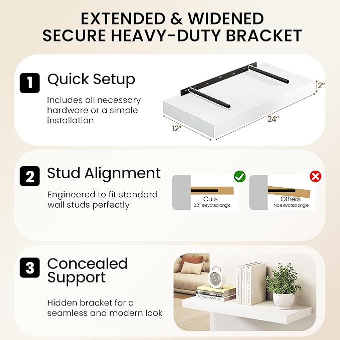 32Inch White Floating Shelves for Wall, 12 Inch Deep Shelves for Bedroom