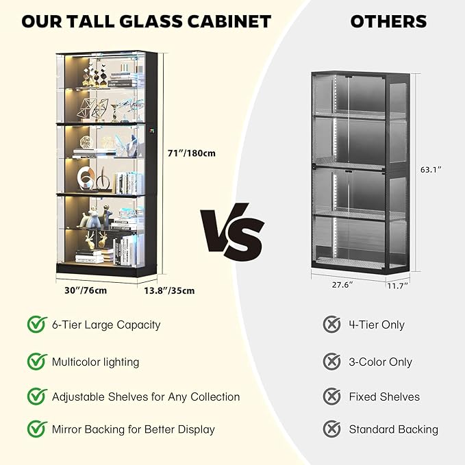 VersionTECH. Display Cabinet
