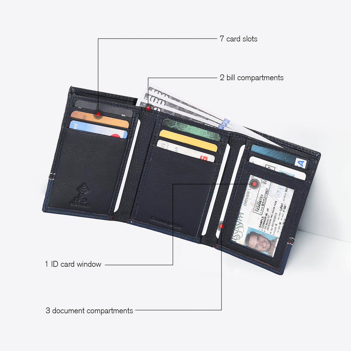 ESTALON Real Leather Trifold Wallet For Men-RFID Slim Tri Fold Wallets Minimalist 3 fold Credit Card Holder ID Window (Charcoal/Patriot)