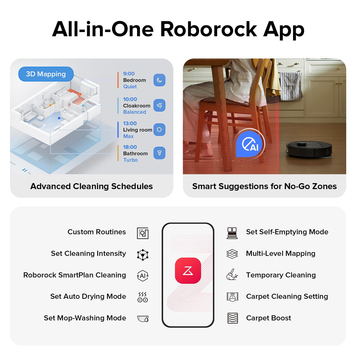 roborock Qrevo S Robot Vacuum and Mop, Self-Drying, Auto Mop Washing, 7000Pa Suction, Self-Emptying & Refilling, 10mm Auto Lifting, 200RPM Spinning Mops, Smart Obstacle Avoidance, Black