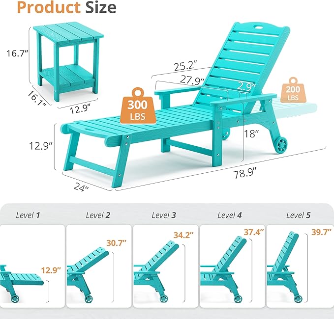 LUE BONA Outdoor Lounge Chair Set
