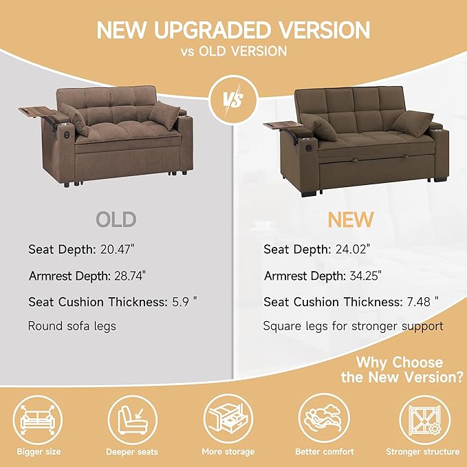 Auvsoce 65'' Convertible Sleeper Sofa Bed