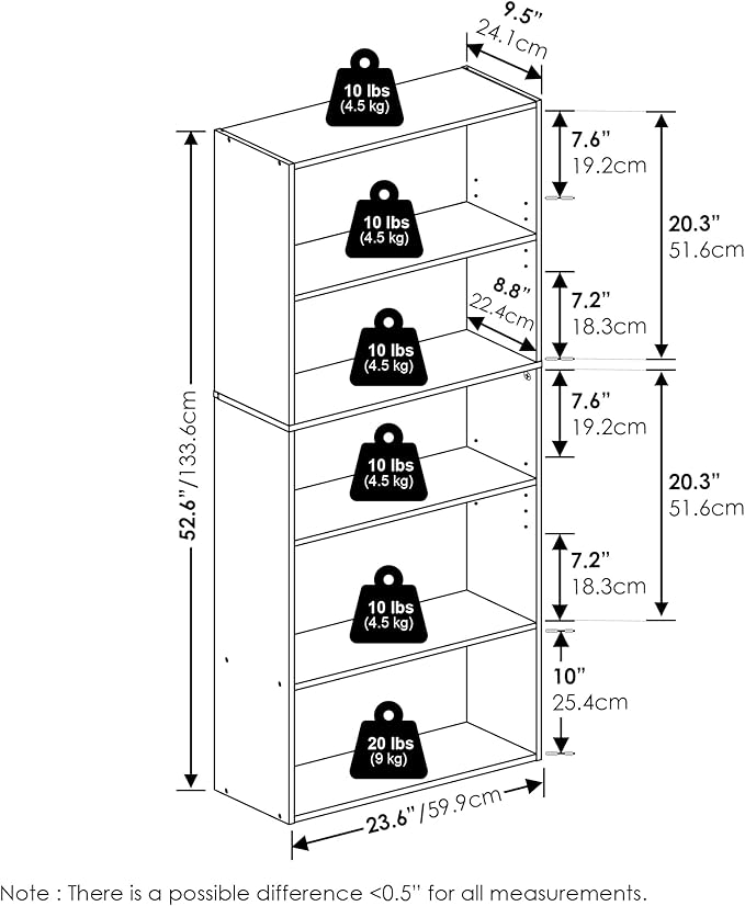 Furinno Jaya Book Shelf, 5-Tier Bookshelf, 52 Inch Tall Standing Bookcase