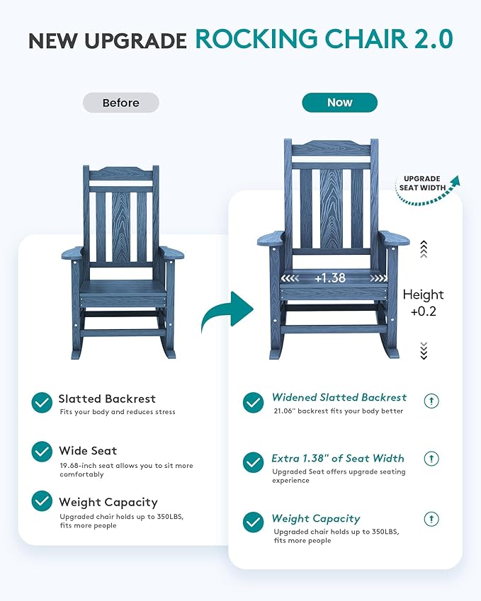 SERWALL Oversized Outdoor Rocking Chair Set of 2, All Weather Patio Rocking