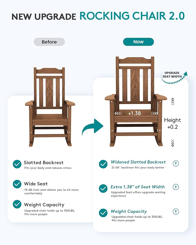 SERWALL HDPE Outdoor Rocking Chair