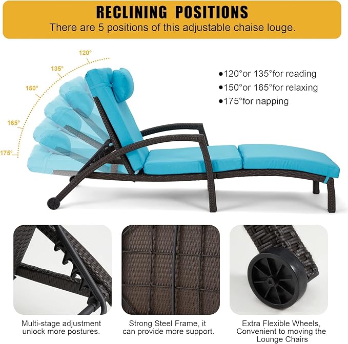 HOMREST Outside Chaise Lounge Chairs Set of 2, Adjustable 5 Position Outdoor PE