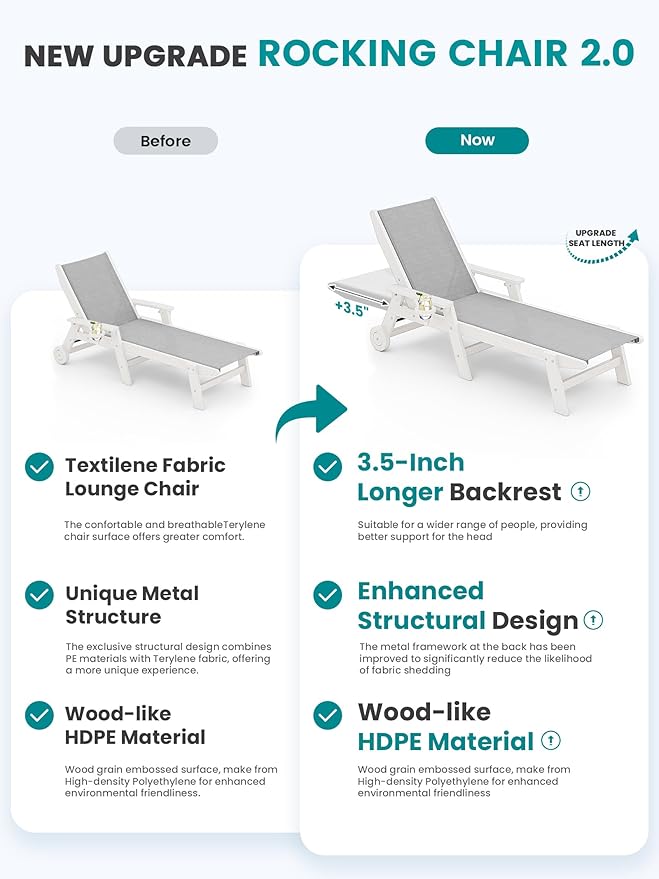 SERWALL Textilene Patio Chaise Lounge Chair, 5 Positions Adjustable Outdoor