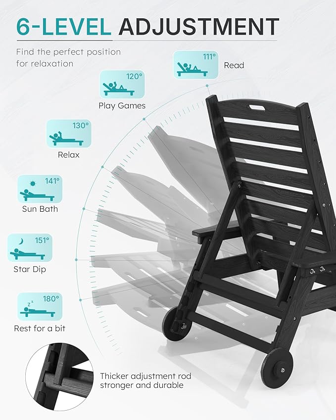 Patio Chaise Lounge Chair Set of 4, Oversize Lounge Chairs
