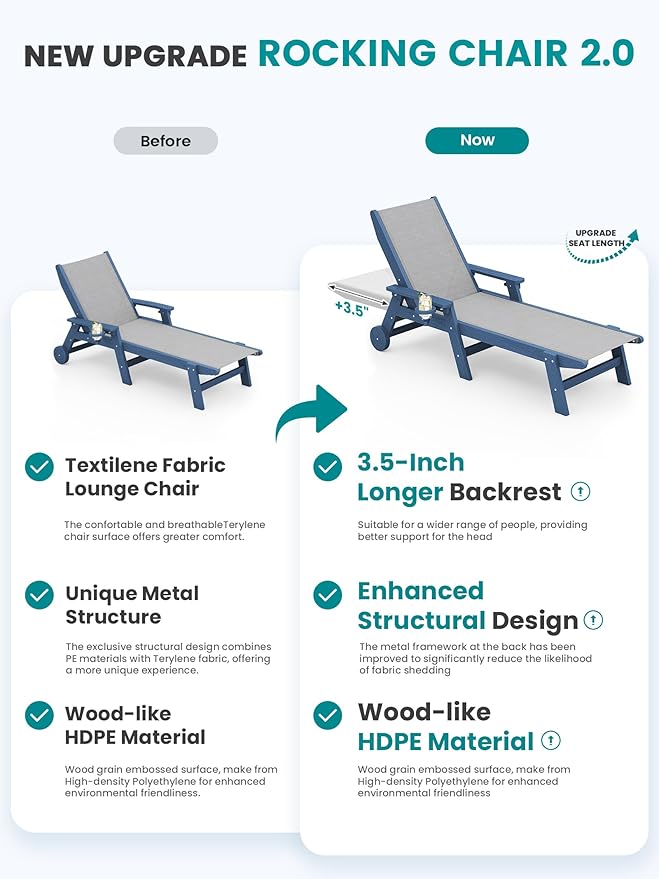 SERWALL Textilene Patio Chaise Lounge Chair Set of 2, 5 Positions Outdoor