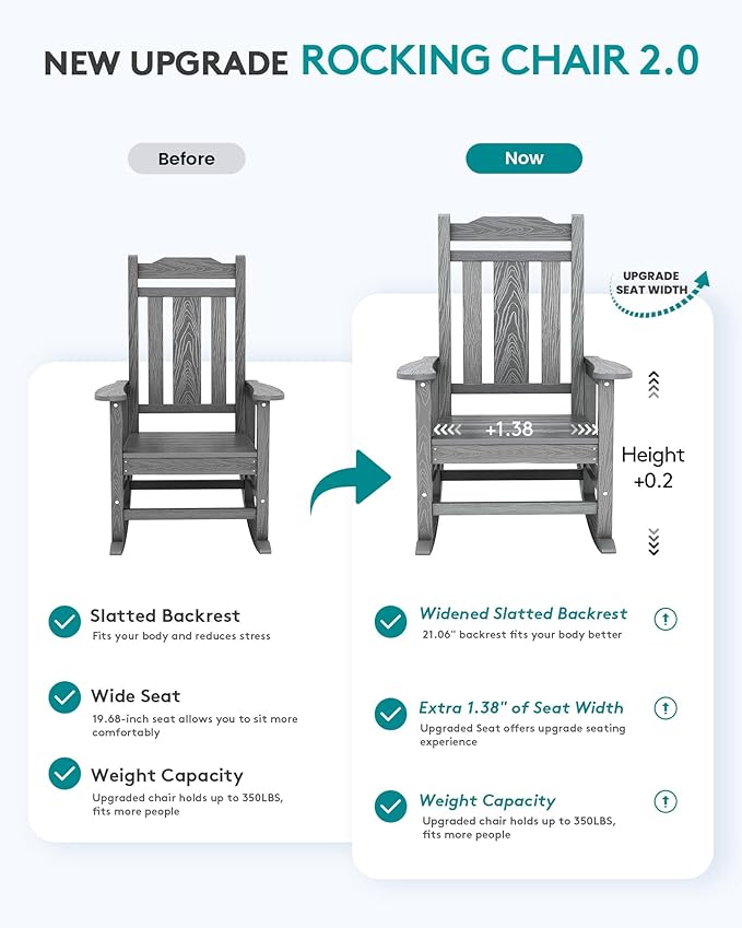 SERWALL Oversized Outdoor Rocking Chair Set of 4, All Weather Patio Rocking