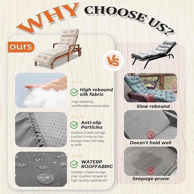 Outdoor Chaise Lounge Cushion, Waterproof 74.4x22x4.7 Inch Thick Cotton Filled