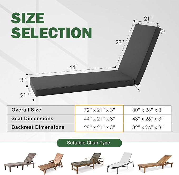 2 Pcs Chaise Lounge Cushions Outdoor Set of 2, Outdoor Chaise Cushion