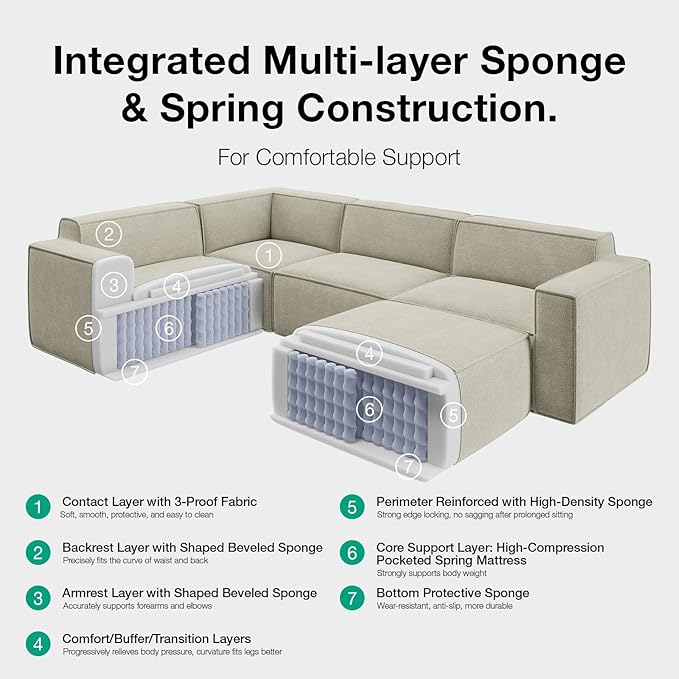 Novilla Modular Sectional Sofa, No Assembly Cloud Sectional Couch