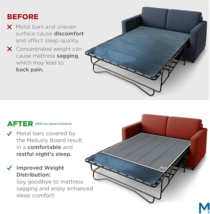Meliusly Sleeper Sofa Support Board Twin Size – Durable Support to Fix Sagging
