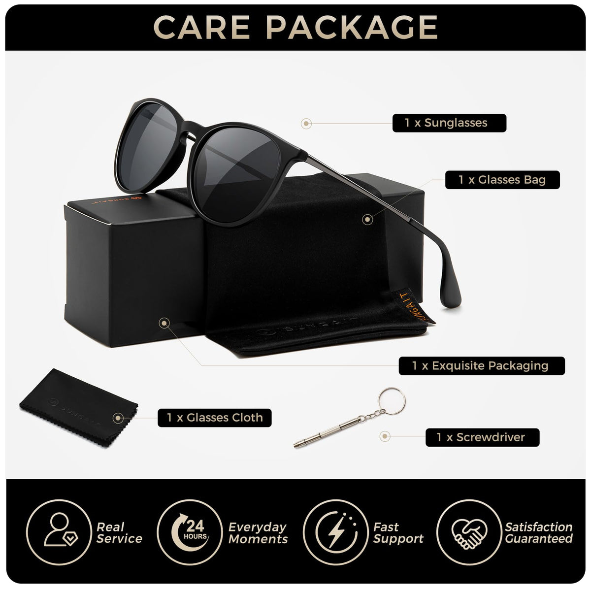 SUNGAIT Vintage Round Sunglasses for Women Men Classic Retro Designer Style (Black Frame(Matte Finish)/Polarized Grey Lens) 1567 PGHKH
