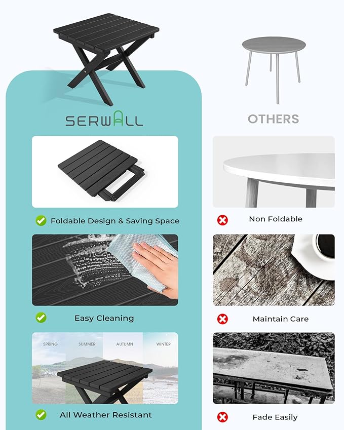 SERWALL Folding Outdoor Side Table Set of 2, Portable Adirondack Side Table