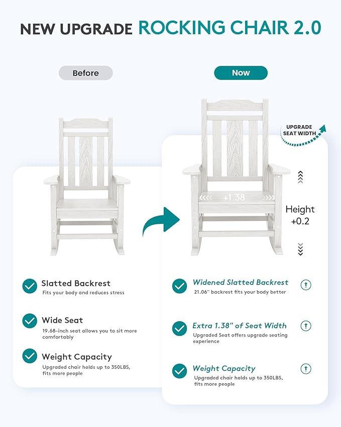 SERWALL Oversized Outdoor Rocking Chair Set of 4, HDPE Outdoor Rocking Chair