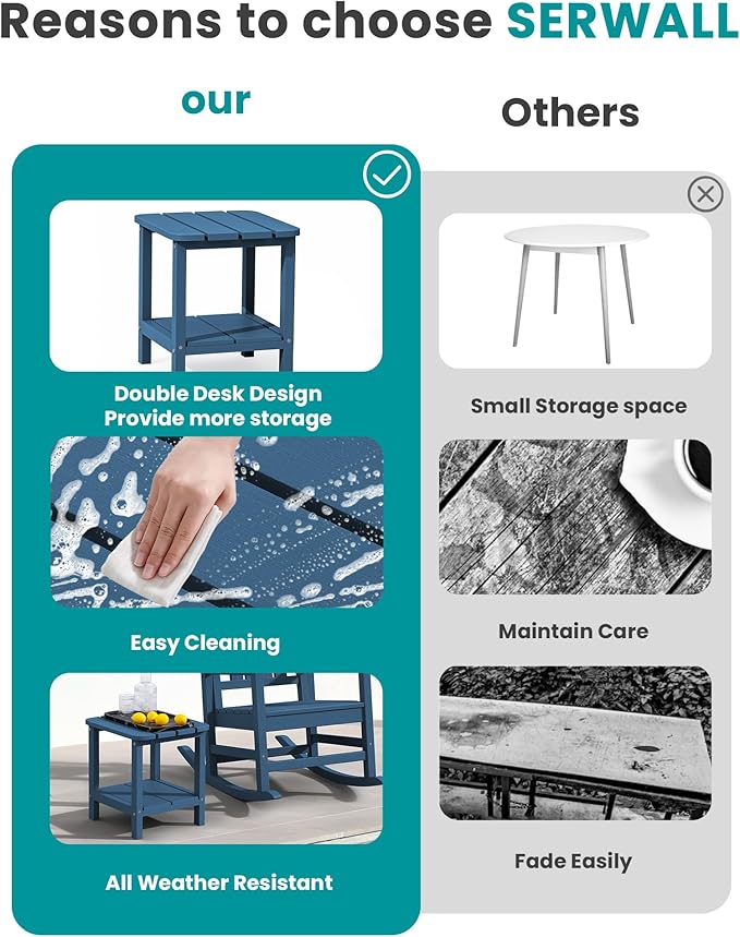 SERWALL Adirondack Table Set of 4, Outdoor Side Table- Blue