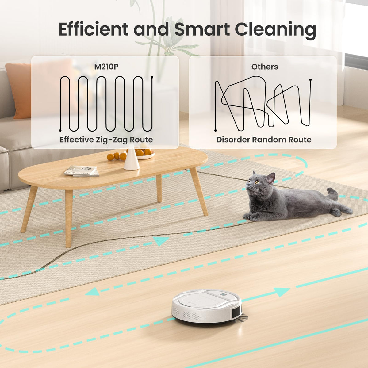 Lefant M210 Pro Robot Vacuum Cleaner, 2200Pa Powerful Suction, 120 Mins Runtime, Automatic Self-Charging, Wi-Fi/App/Alexa Control, Perfect for Pet Hair, Hard Floors, and Low-Pile Carpets