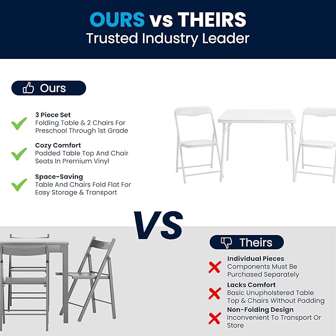 Flash Furniture Mindy Kids 3-Piece Folding Table and Chairs Set
