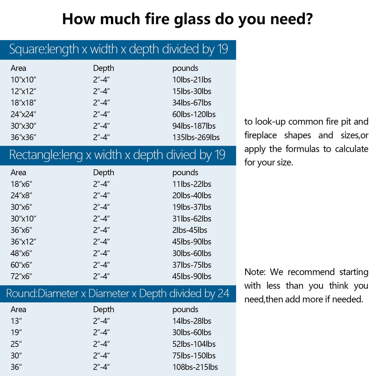 vchin Fire Pit Glass Rocks 20 Pounds, Copper Fire Glass for Propane Fire Pit, Fireplace and Outdoor Decorative. 1/4 Inch Reflective Fire Glass Beads