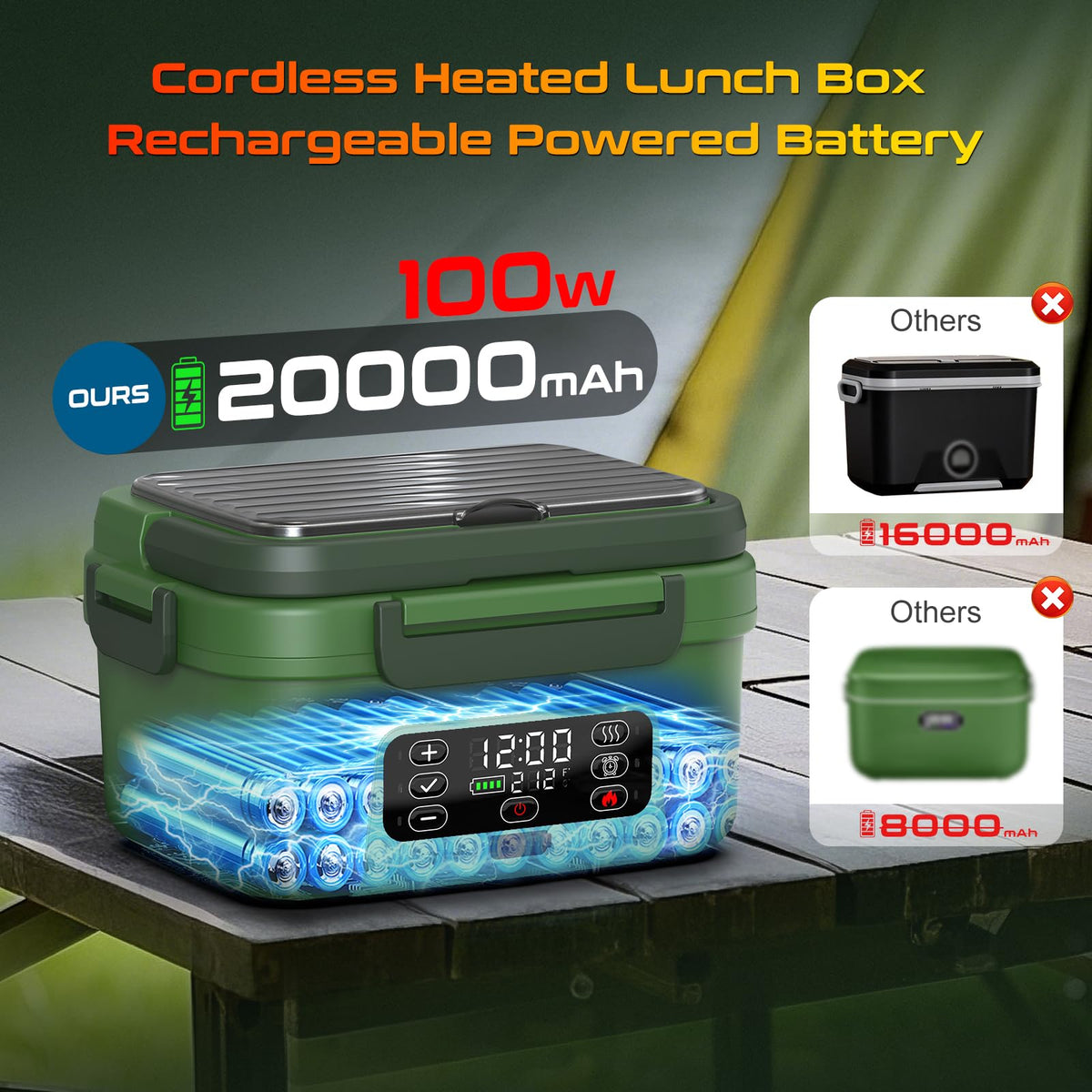 Omboos Cordless Electric Heated Lunch Box, XL 6.3Cups Rechargeable Food Warmer Lunch Box with Self Heating, Smart Timer, Adjustable Temperature, Leakproof, BPA Free, Removable Divider Green