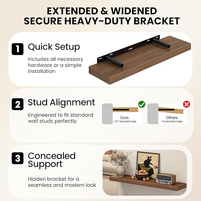 Fun Memories 16 Inch Floating Shelves Wall-Mounted, Engineered Wood Wall Shelves