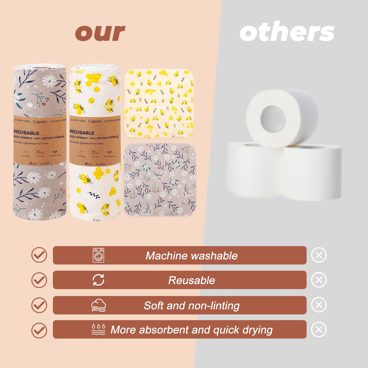 Cagreex Reusable Dishcloths Kitchen Towels Cotton: 30 Packs 10X10 Washable Roll Paperless Paper Towels Absorbent Dishcloths Set Dish Tea Towel for Kitchen Drying (30Daisy, 10×10")