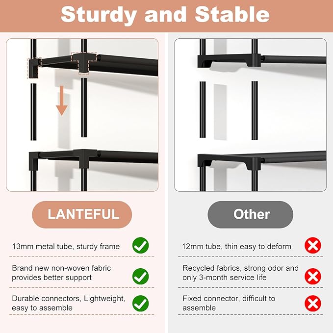 LANTEFUL Shoe Rack with Covers