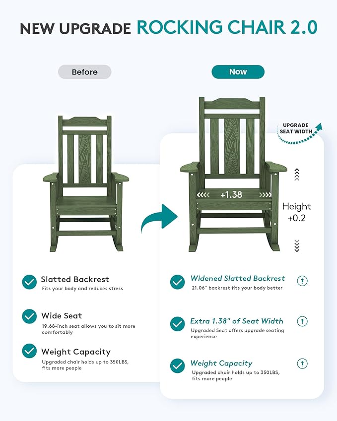 SERWALL Oversized Rocking Chair Set of 4 Outdoor, HDPE Outdoor Rocking Chair