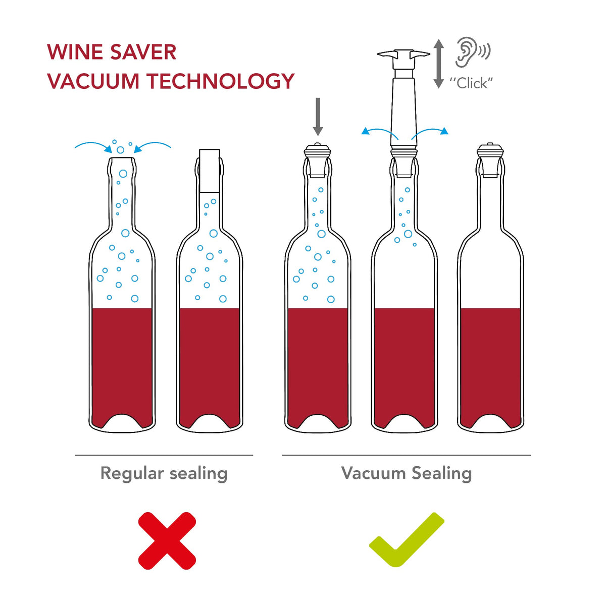 Vacu Vin VACUVIN0881050 Wine Stopper - Gray