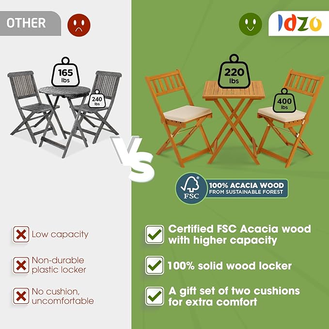 Idzo Heavy Duty 400lbs Capacity Patio Bistro Set 3 Piece Outdoor, Folding