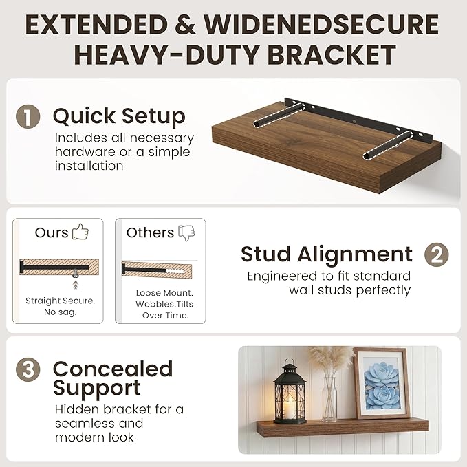 Dreamland Floating Shelves for Wall, Small Deep Floating Shelf Square Wall Shelf