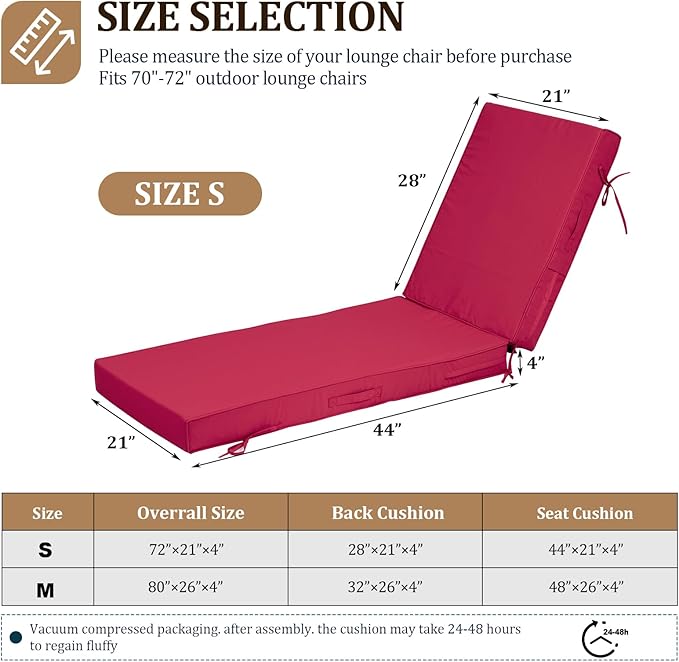 72x21x4in Lounge Cushions for Outdoor Furniture, Outdoor Lounge Chair Cushions