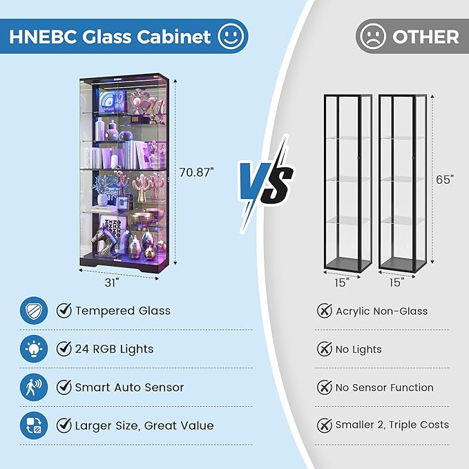 HNEBC Lighted Display Cabinet